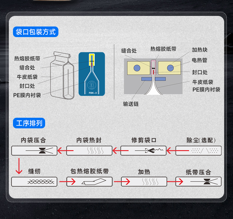 FBK-332C-中文20250530_02.jpg
