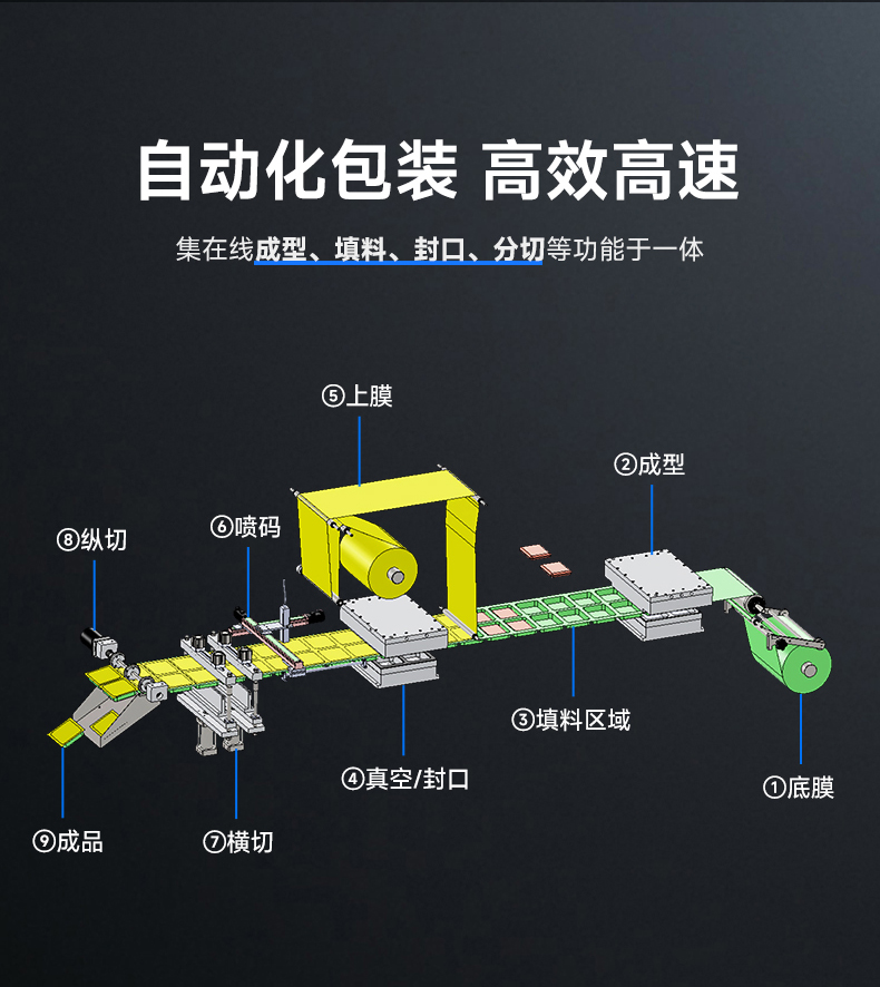 HVR-320A(Q)-中文_03.jpg