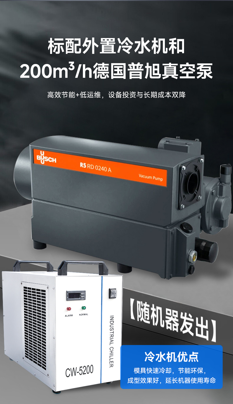 HVR-320A(Q)-中文_08.jpg